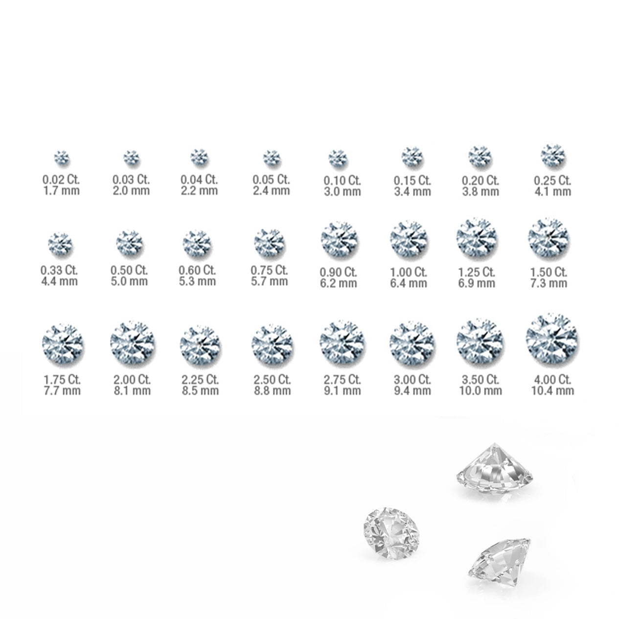 Shimansky Jewellery Diamond Carat Weight in mm's