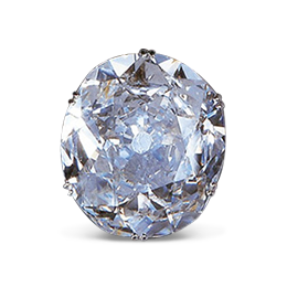 The Famous Koh-I-Noor Diamond