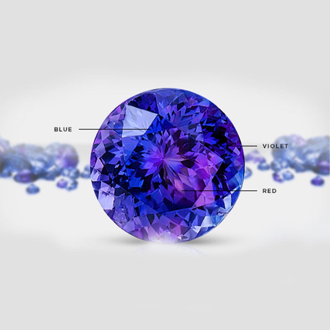 Tanzanite showing the various colours found in Tanzanite gems